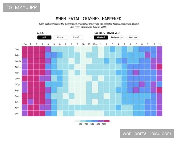 特写：转播镜头语言升级，首次在比赛中引入“战术跑位热力图”实时画面